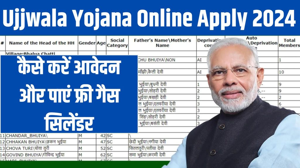 Ujjwala Yojana Online Apply 2024, mप्रधानमंत्री उज्जवला योजना 2024